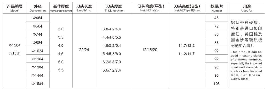 花(huā)崗岩薄闆切割用(yòng)金剛石刀(dāo)頭Diamond segment for granite sheet cutting